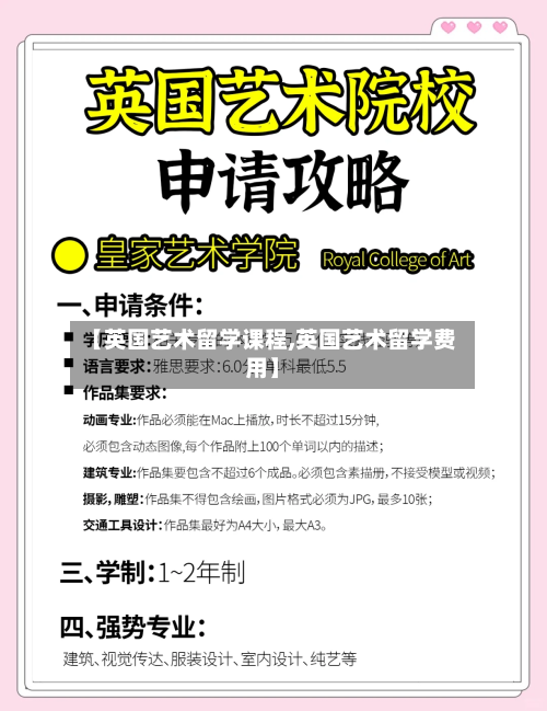 【英国艺术留学课程,英国艺术留学费用】-第2张图片