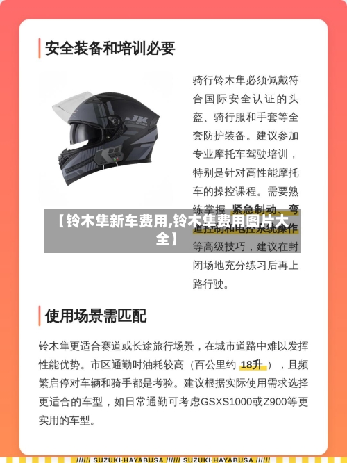 【铃木隼新车费用,铃木隼费用图片大全】-第3张图片