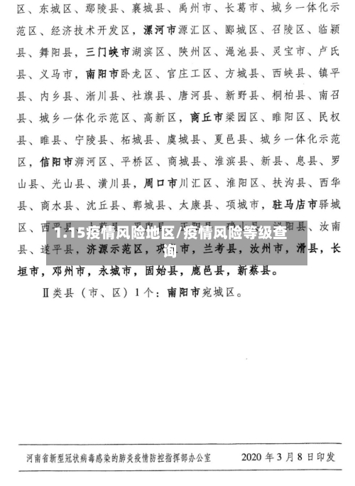 1.15疫情风险地区/疫情风险等级查询