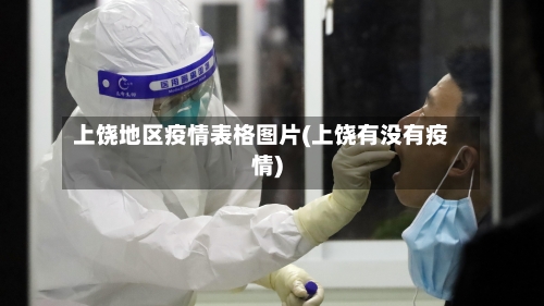上饶地区疫情表格图片(上饶有没有疫情)-第2张图片