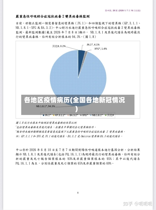 各地区疫情病历(全国各地新冠情况)-第2张图片