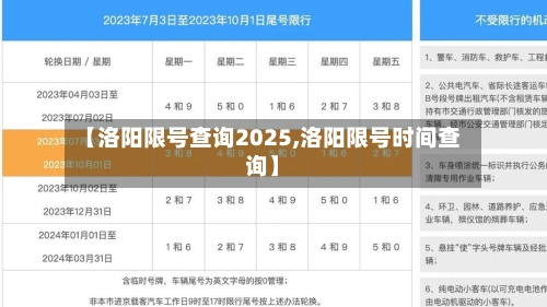 【洛阳限号查询2025,洛阳限号时间查询】