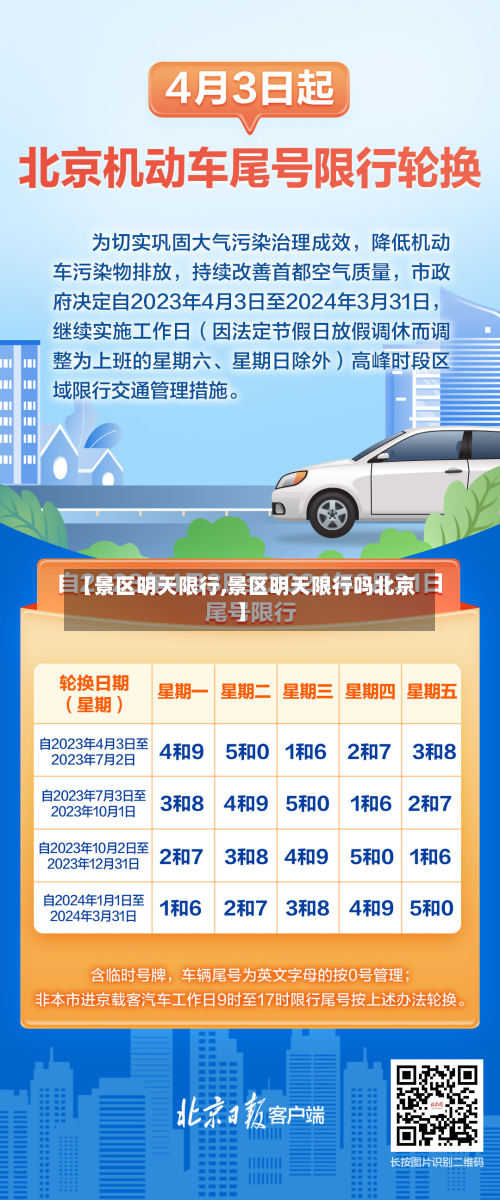 【景区明天限行,景区明天限行吗北京】-第2张图片