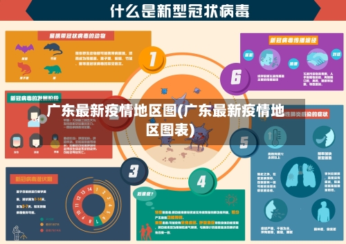 广东最新疫情地区图(广东最新疫情地区图表)-第2张图片