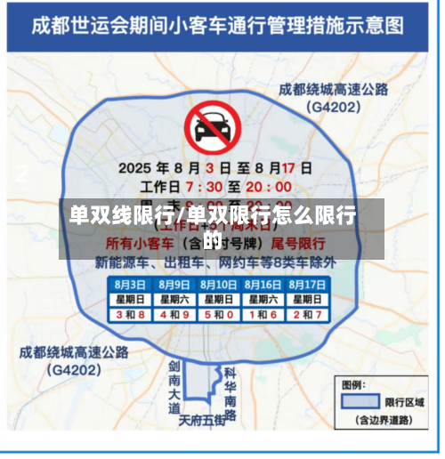 单双线限行/单双限行怎么限行的-第2张图片