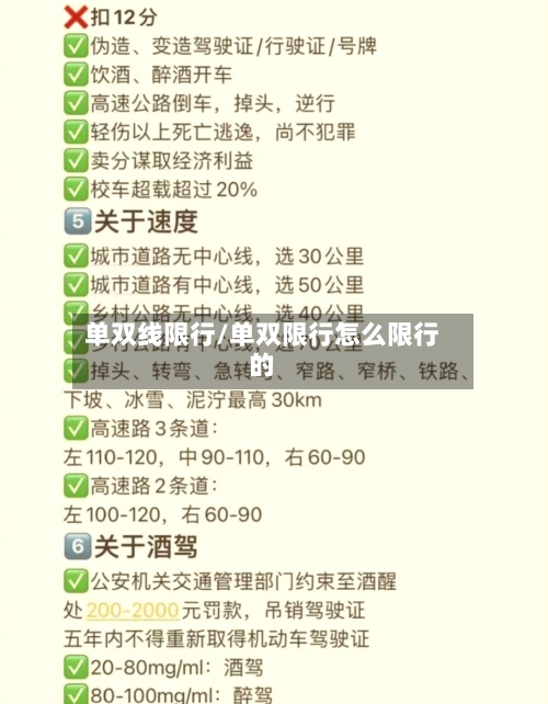 单双线限行/单双限行怎么限行的