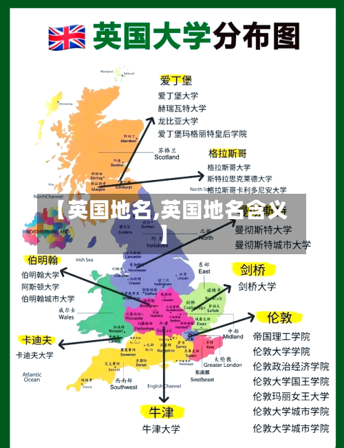 【英国地名,英国地名含义】