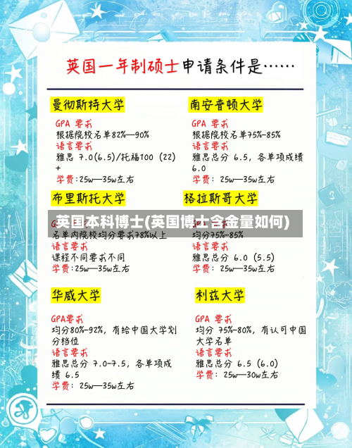 英国本科博士(英国博士含金量如何)