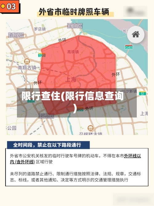 限行查住(限行信息查询)
