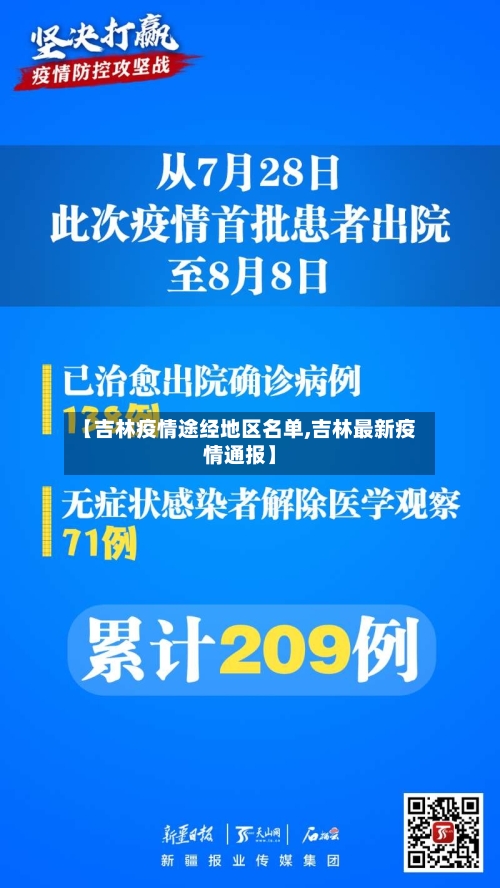 【吉林疫情途经地区名单,吉林最新疫情通报】-第3张图片