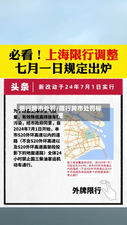 限行跨市处罚/限行跨市处罚标准