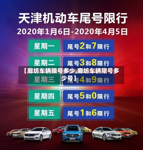 【廊坊车辆限号多少,廊坊车辆限号多少号】-第2张图片