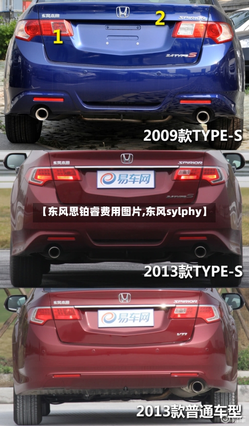 【东风思铂睿费用图片,东风sylphy】