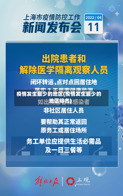 疫情发生最少的地区(疫情发生最少的地区排名)-第2张图片