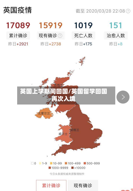 英国上学期间回国/英国留学回国再次入境-第3张图片