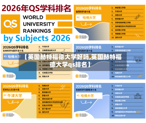 【英国赫特福德大学好吗,英国赫特福德大学qs排名】-第2张图片