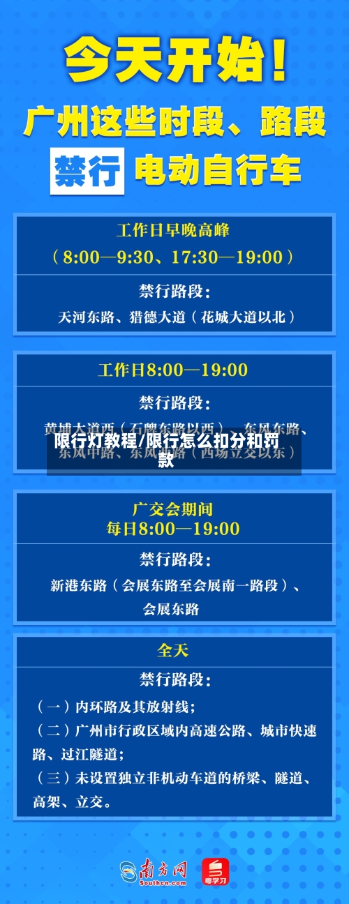 限行灯教程/限行怎么扣分和罚款