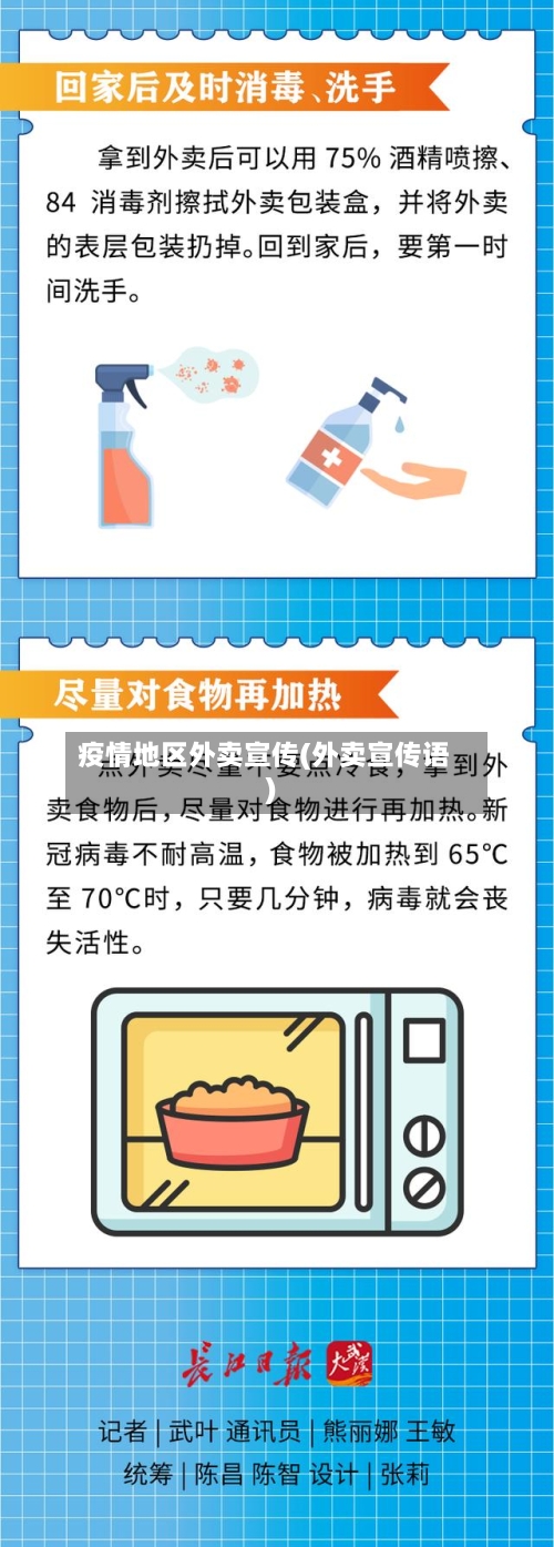 疫情地区外卖宣传(外卖宣传语)-第2张图片