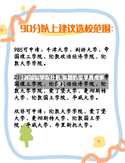 【英国留学百分制,英国的留学费用多少】