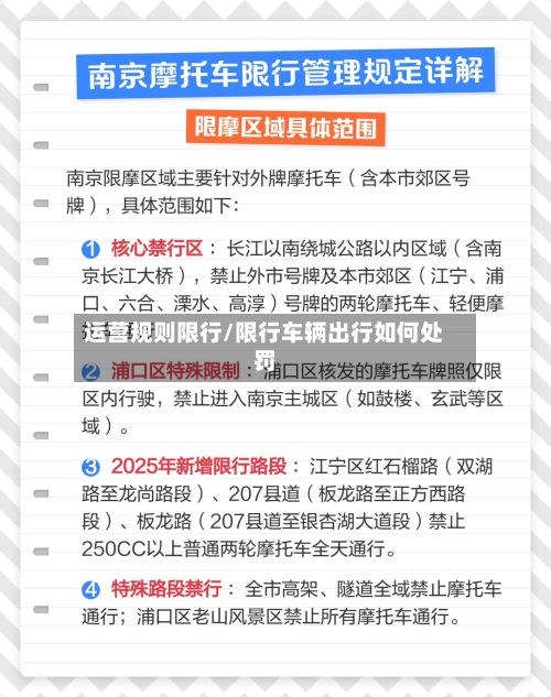 运营规则限行/限行车辆出行如何处罚