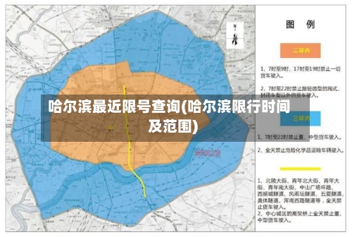 哈尔滨最近限号查询(哈尔滨限行时间及范围)