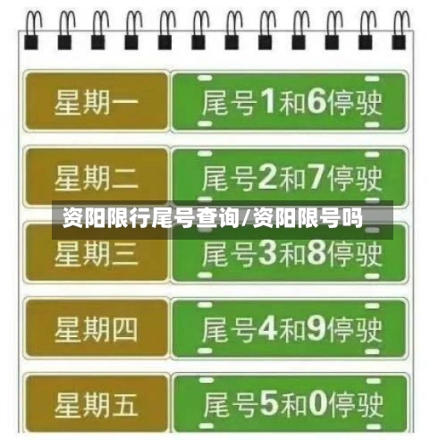 资阳限行尾号查询/资阳限号吗-第3张图片