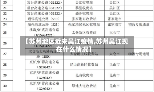 【苏州地区近来吴江疫情,苏州吴江现在什么情况】