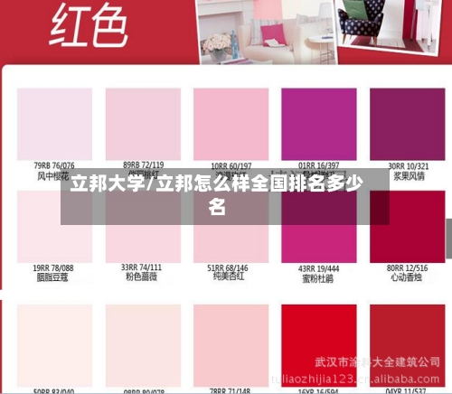 立邦大学/立邦怎么样全国排名多少名-第2张图片
