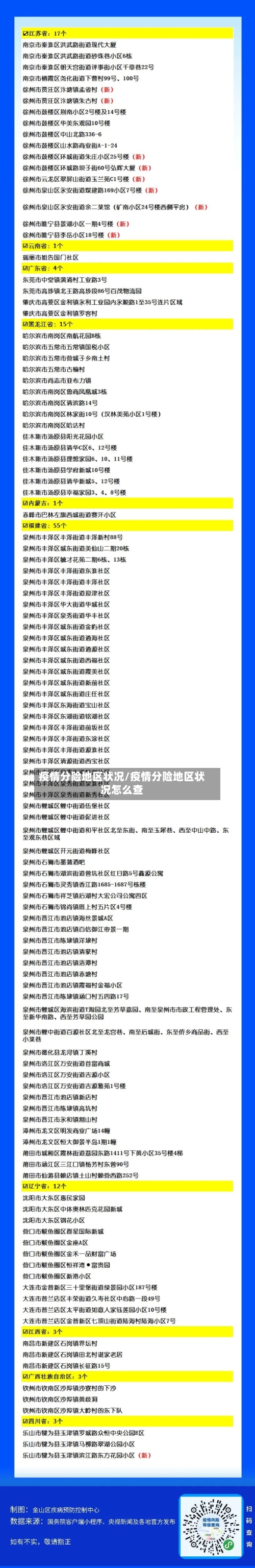疫情分险地区状况/疫情分险地区状况怎么查