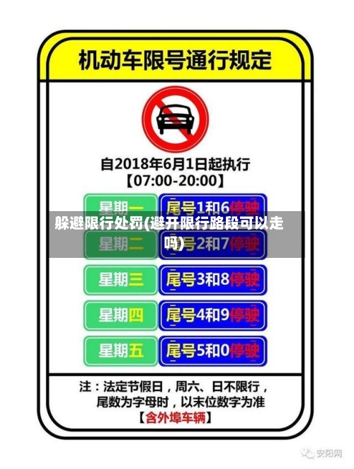 躲避限行处罚(避开限行路段可以走吗)-第2张图片