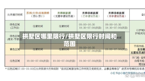 拱墅区哪里限行/拱墅区限行时间和范围