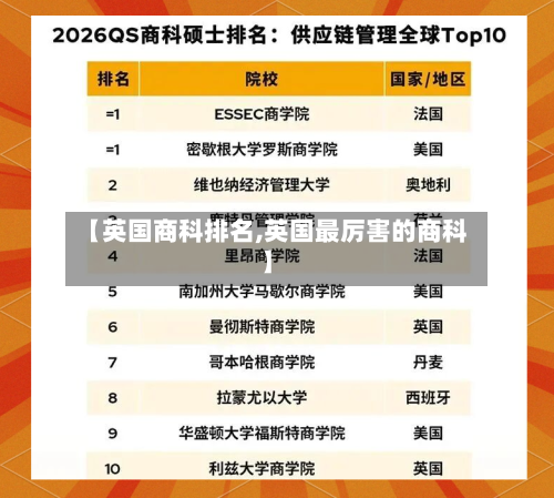 【英国商科排名,英国最厉害的商科】