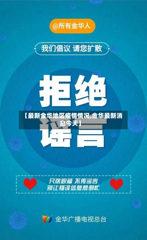 【最新金华地区疫情情况,金华最新消息今天】-第2张图片