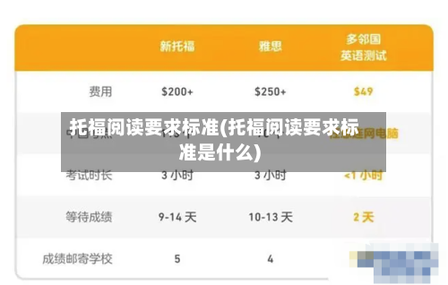 托福阅读要求标准(托福阅读要求标准是什么)-第2张图片