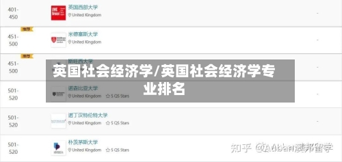 英国社会经济学/英国社会经济学专业排名