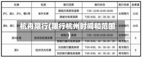 杭舟限行(限行杭州时间和范围)