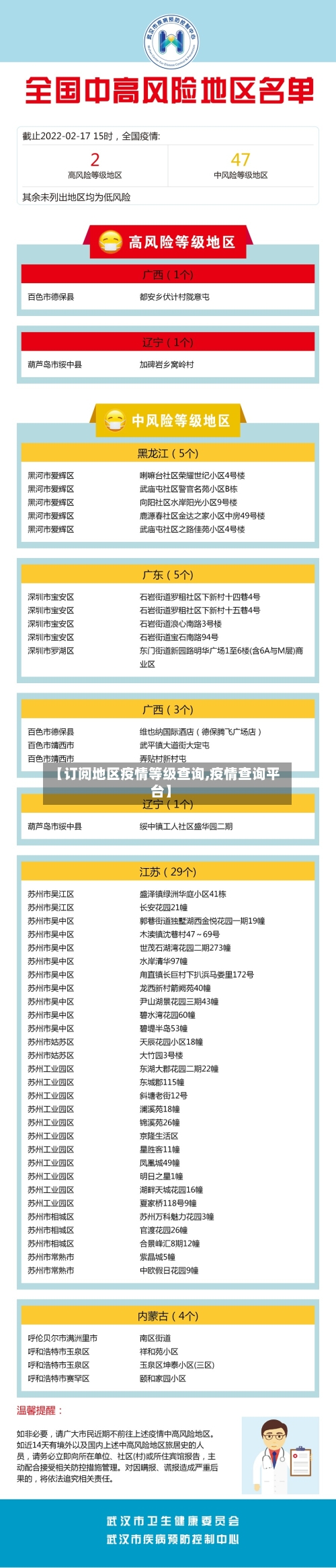 【订阅地区疫情等级查询,疫情查询平台】