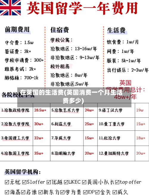 在英国的生活费(英国消费一个月生活费多少)