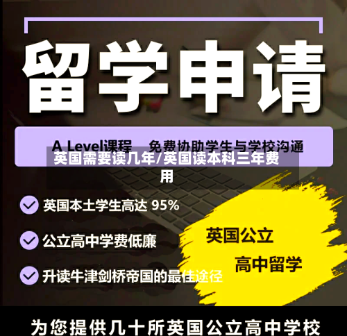 英国需要读几年/英国读本科三年费用-第3张图片