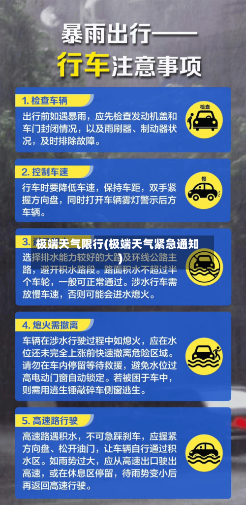 极端天气限行(极端天气紧急通知)