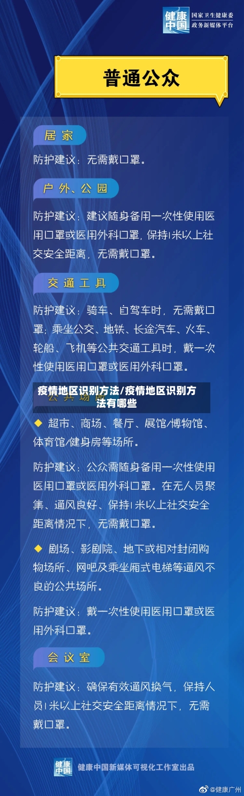 疫情地区识别方法/疫情地区识别方法有哪些-第3张图片