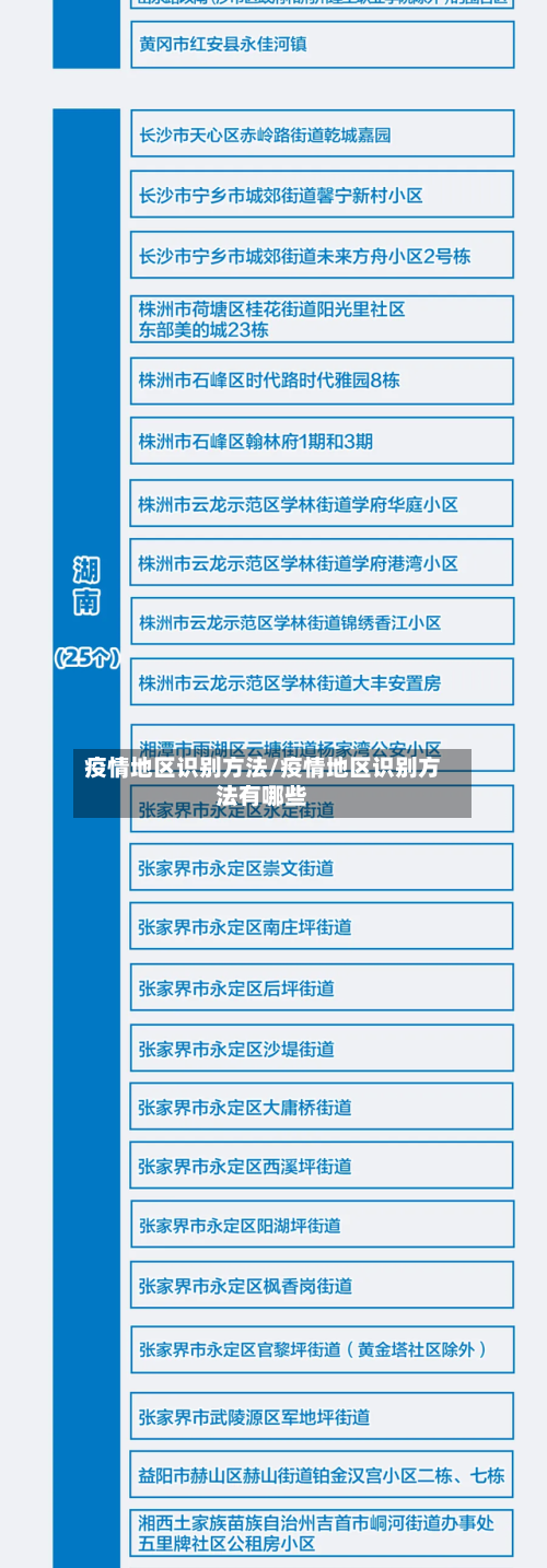 疫情地区识别方法/疫情地区识别方法有哪些-第2张图片