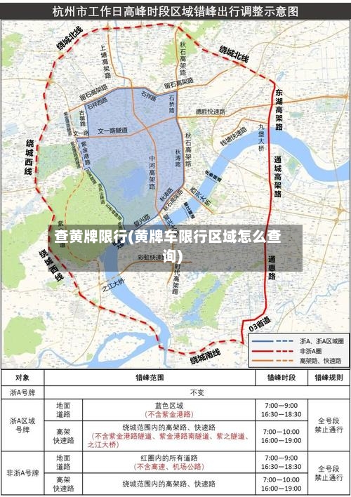 查黄牌限行(黄牌车限行区域怎么查询)