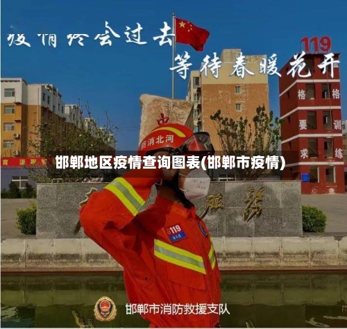 邯郸地区疫情查询图表(邯郸市疫情)
