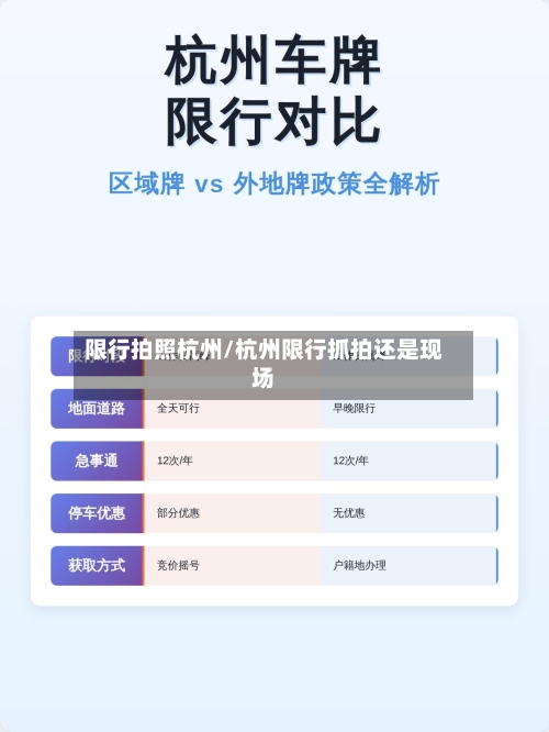 限行拍照杭州/杭州限行抓拍还是现场
