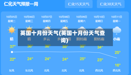 英国十月份天气(英国十月份天气查询)-第3张图片