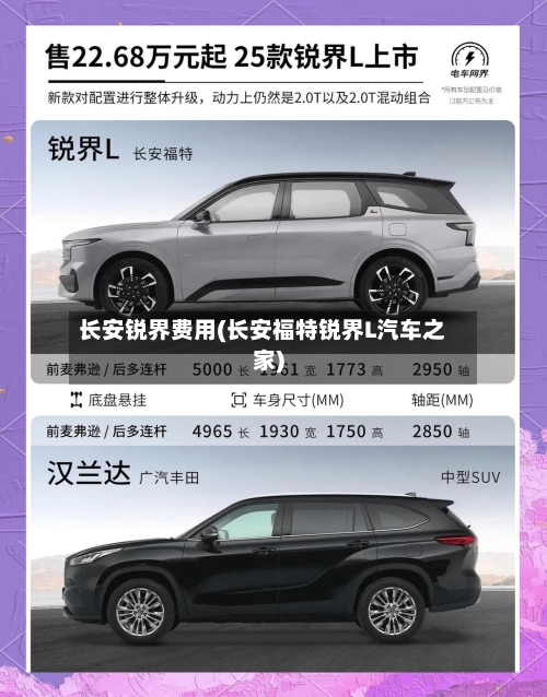长安锐界费用(长安福特锐界L汽车之家)-第2张图片