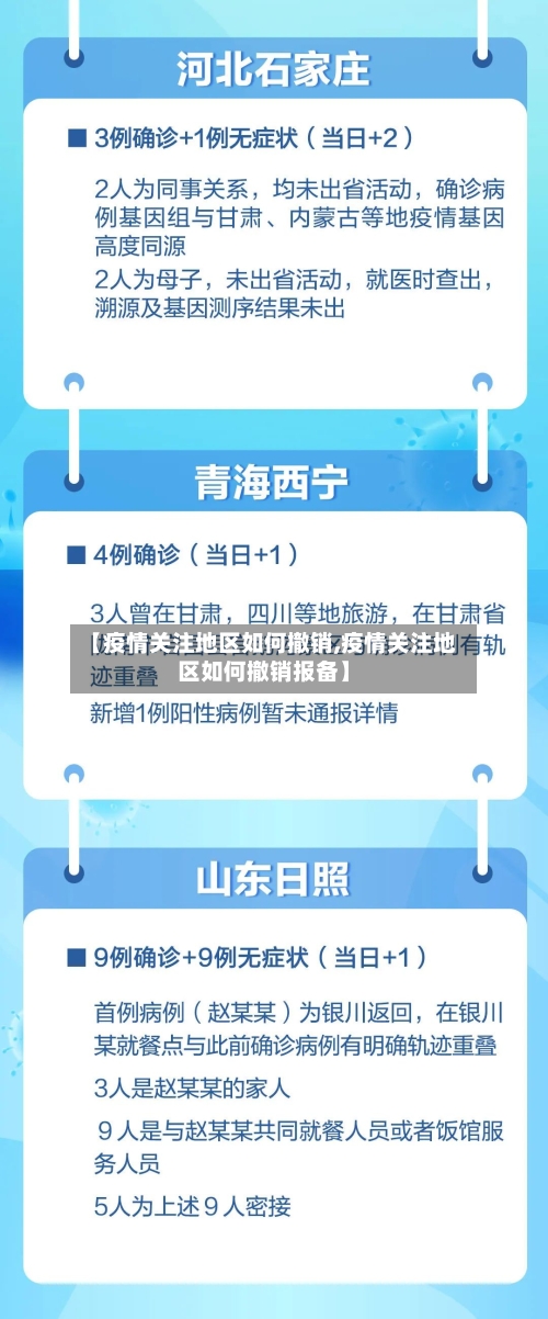 【疫情关注地区如何撤销,疫情关注地区如何撤销报备】-第2张图片