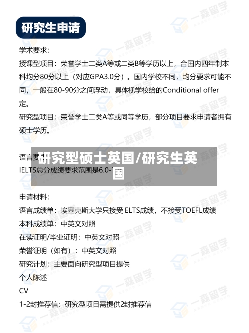研究型硕士英国/研究生英国