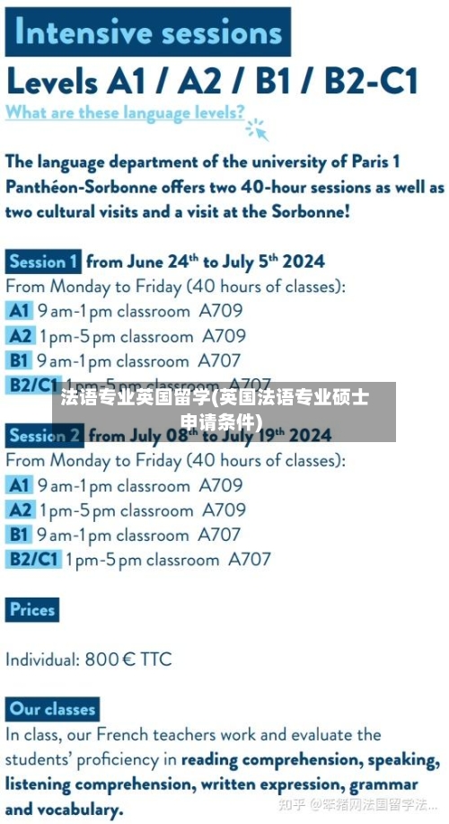 法语专业英国留学(英国法语专业硕士申请条件)